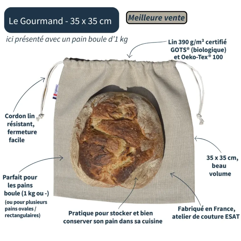 Les extra-ordinaires - SACS À PAIN EN LIN BIO – costaud-lin-bio