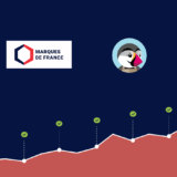 marques de france lance son module officiel prestashop Marques de France lance son module officiel Prestashop
