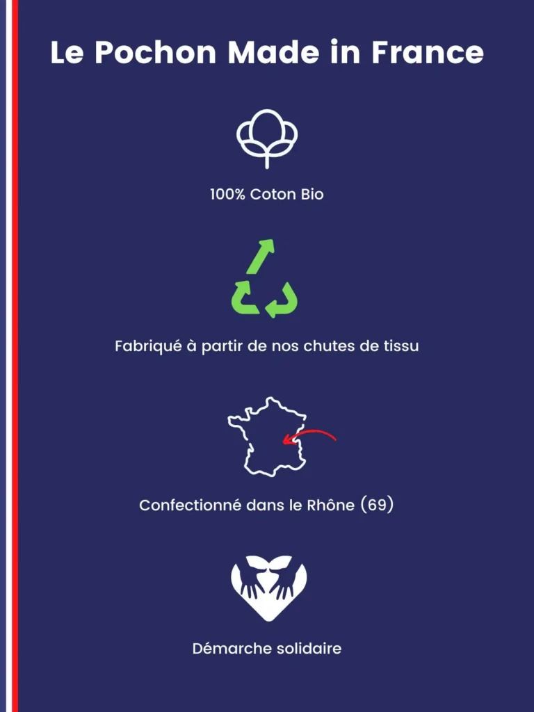 Tranquille Emile.net - Pochon taille L