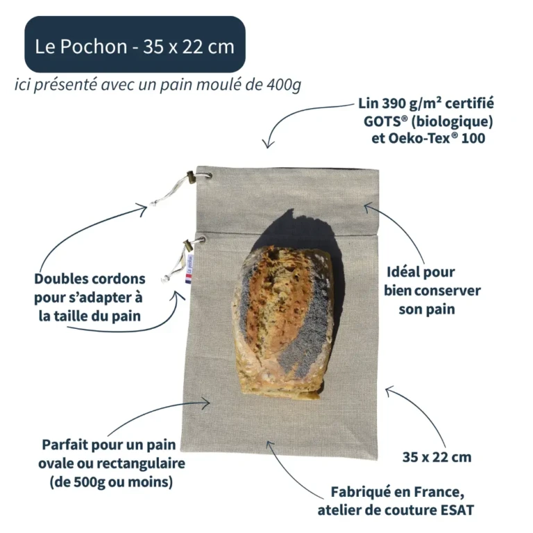 Les extra-ordinaires - SACS À PAIN EN LIN BIO – costaud-lin-bio