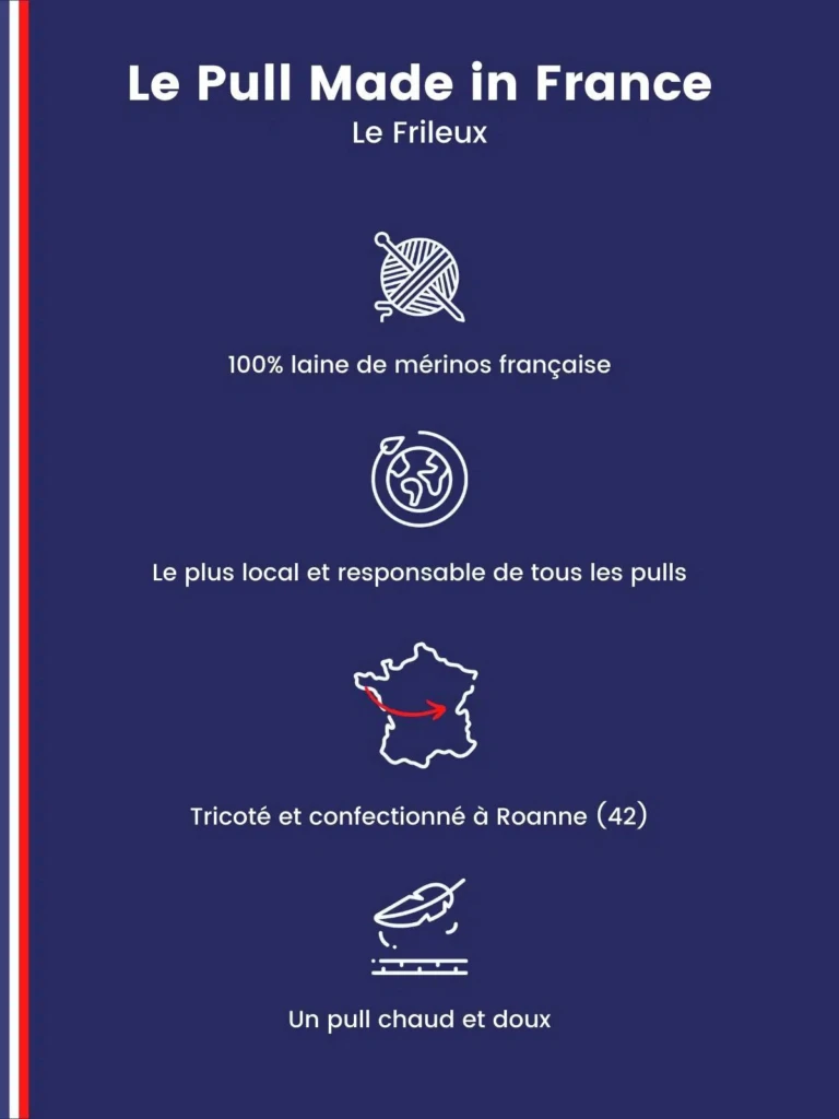 Tranquille Emile.net - Le Frileux bleu – M/L