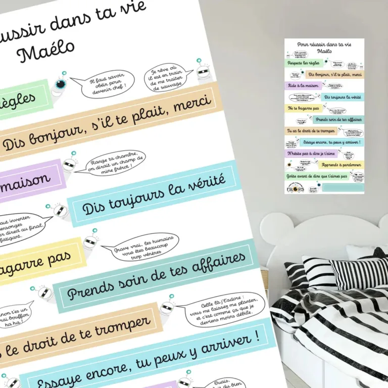 Atelier Baby'Sphère - L’affiche FROPS “Pour réussir dans ta vie” : des règles expliquées avec humour et bon sens – 60x120cm