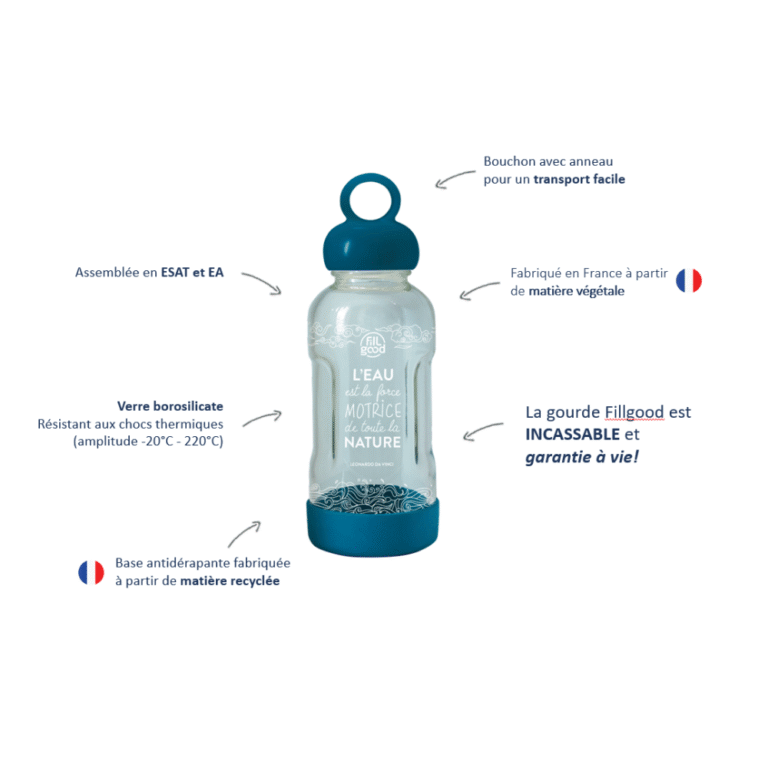 another-way.com - Gourde en verre incassable – Violette