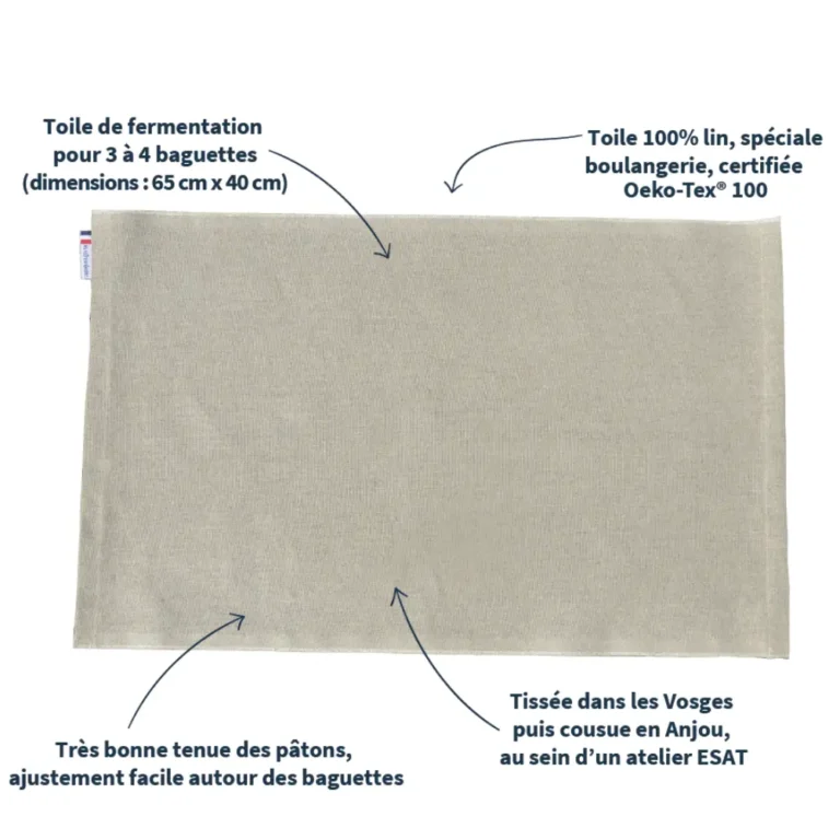 Les extra-ordinaires - LA TOILE À BAGUETTES