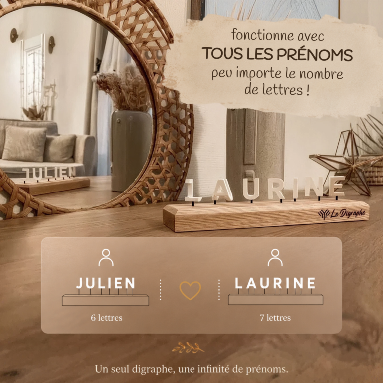 digraphe - CRO- Digraphe - montrez l'amour en un effet waouh !