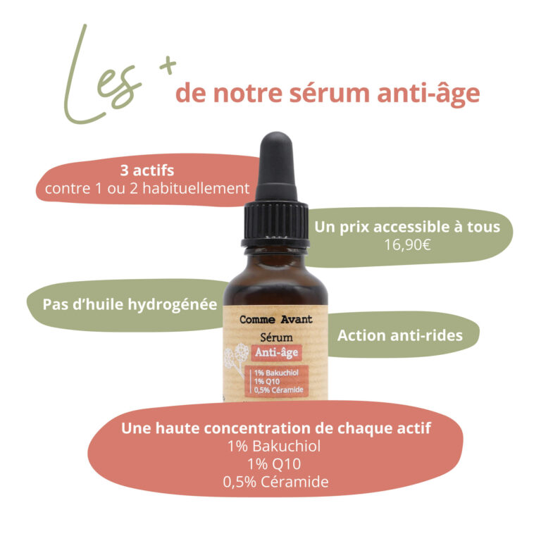 Comme Avant - Sérum visage anti-âge - Version 1 – 1 recharge de sérum - 30ml