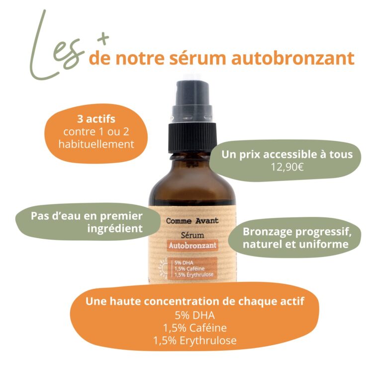 Comme Avant - Sérum autobronzant - Version 1 – 1 sérum - 50ml