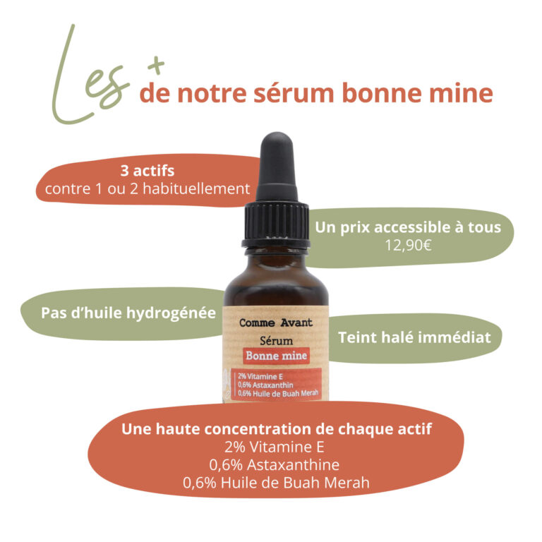 Comme Avant - Sérum visage bonne mine - Version 1 – 1 recharge de sérum - 30ml