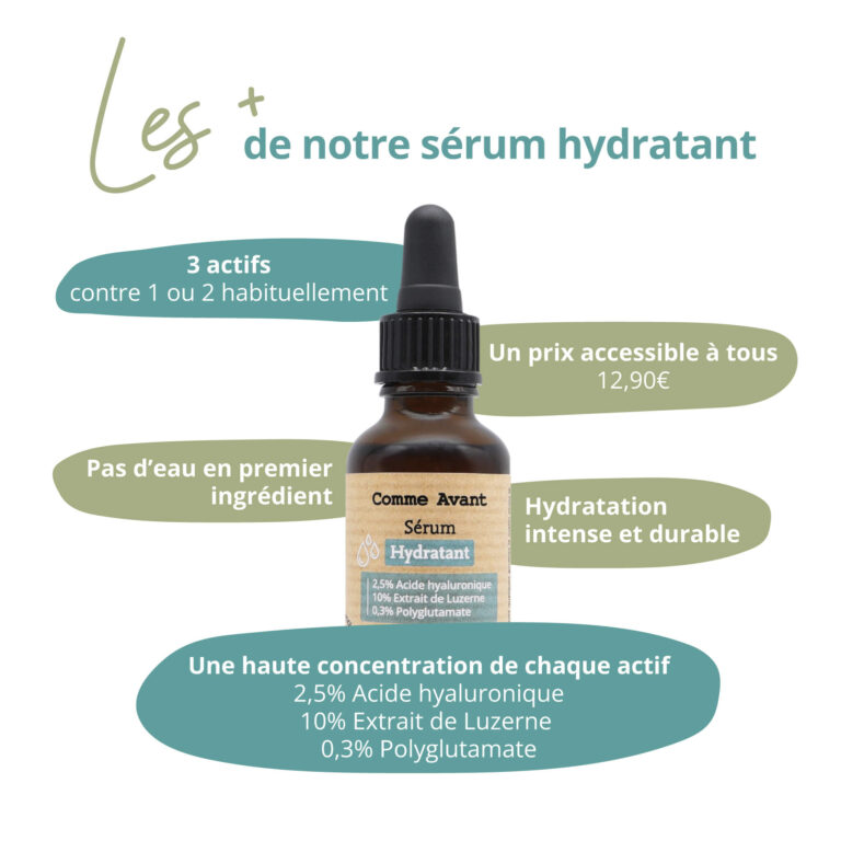 Comme Avant - Sérum visage hydratant - Version 1 – 1 recharge de sérum - 30ml