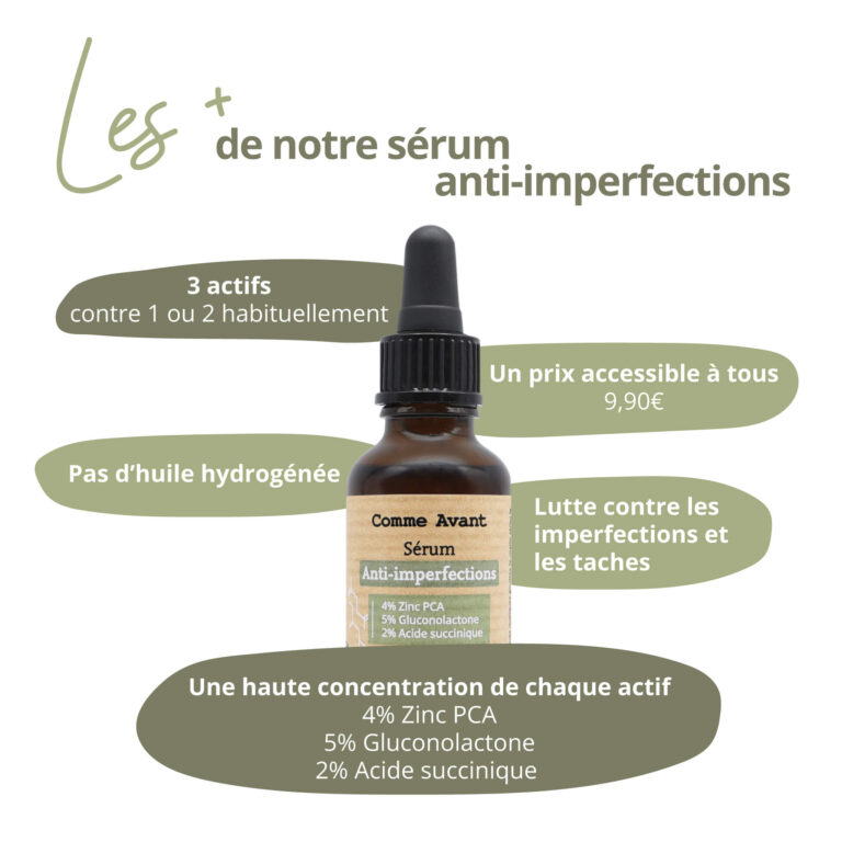 Comme Avant - Sérum visage anti-imperfections - Version 1 – 1 sérum - 30ml