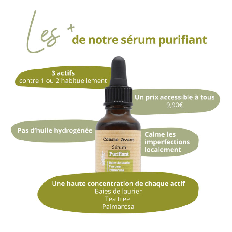 Comme Avant - Sérum visage purifiant - Version 1 – 1 recharge de sérum - 30ml