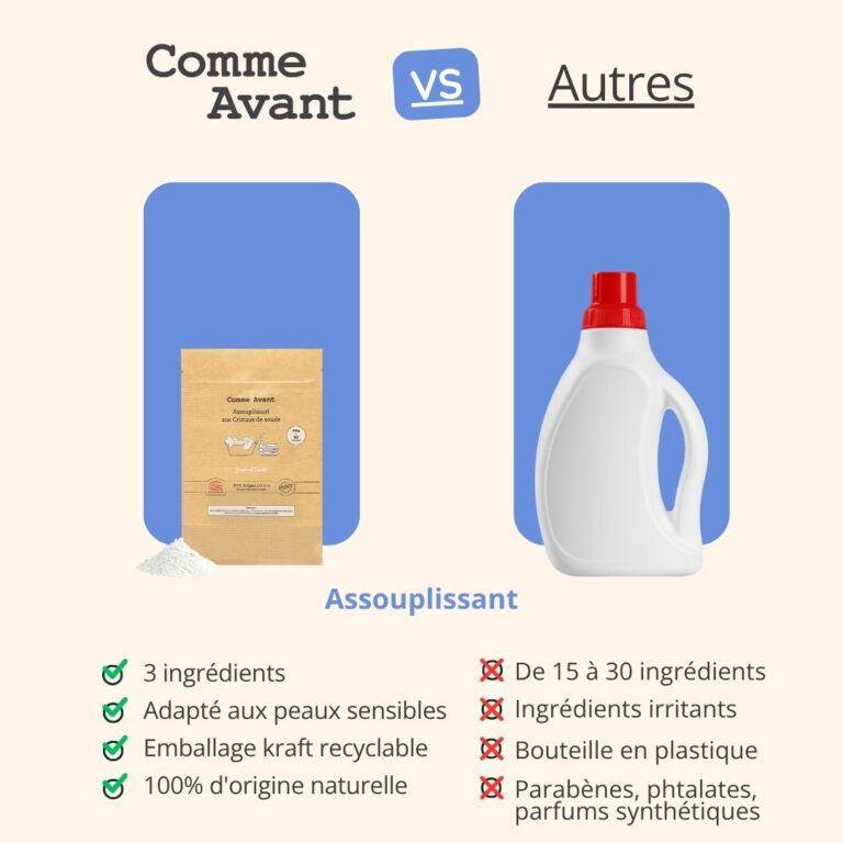 Comme Avant - Assouplissant en poudre aux cristaux de soude - Version 1 – 1 assouplissant - 500g