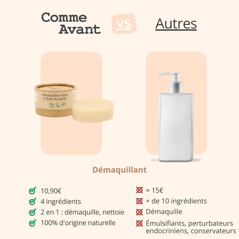 Comme Avant - Démaquillant solide à l'huile de jojoba - Version 3 – 1 pain de démaquillant - 240g