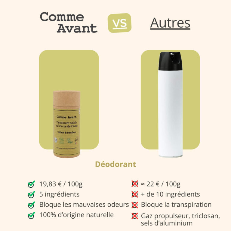 Comme Avant - Déodorant solide cédrat & bambou - Version 3 – Lot de 2 recharges