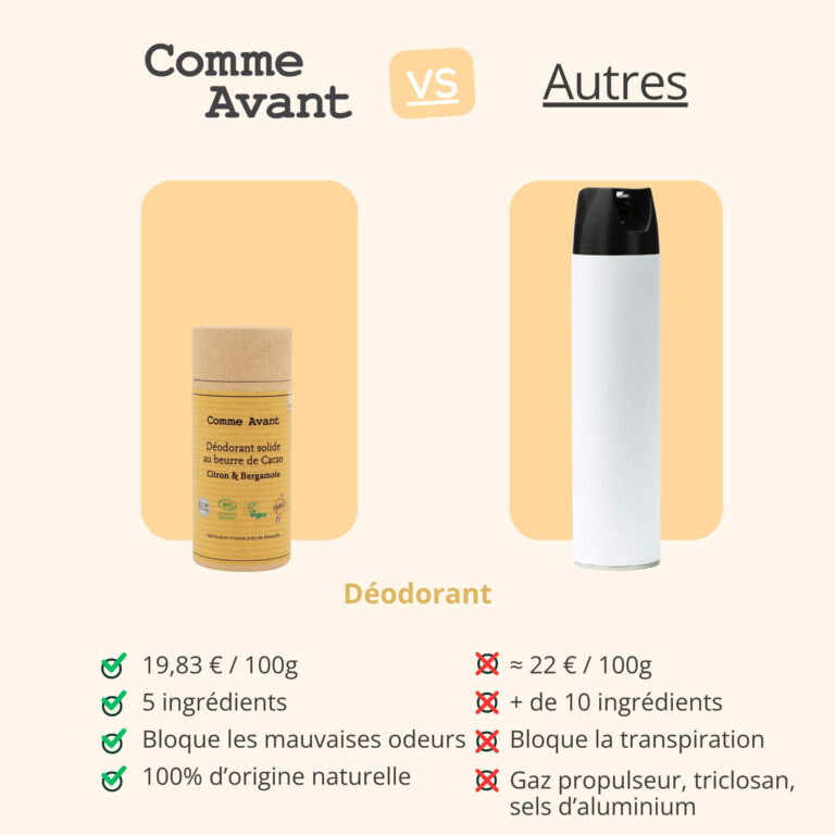Comme Avant - Déodorant solide citron & bergamote - Version 3 – Lot de 2 recharges