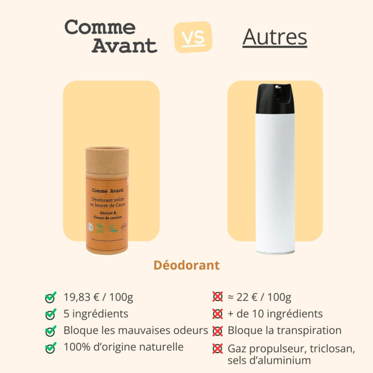 Comme Avant - Déodorant solide abricot & fleurs de cerisier - Version 3 – Lot de 2 recharges