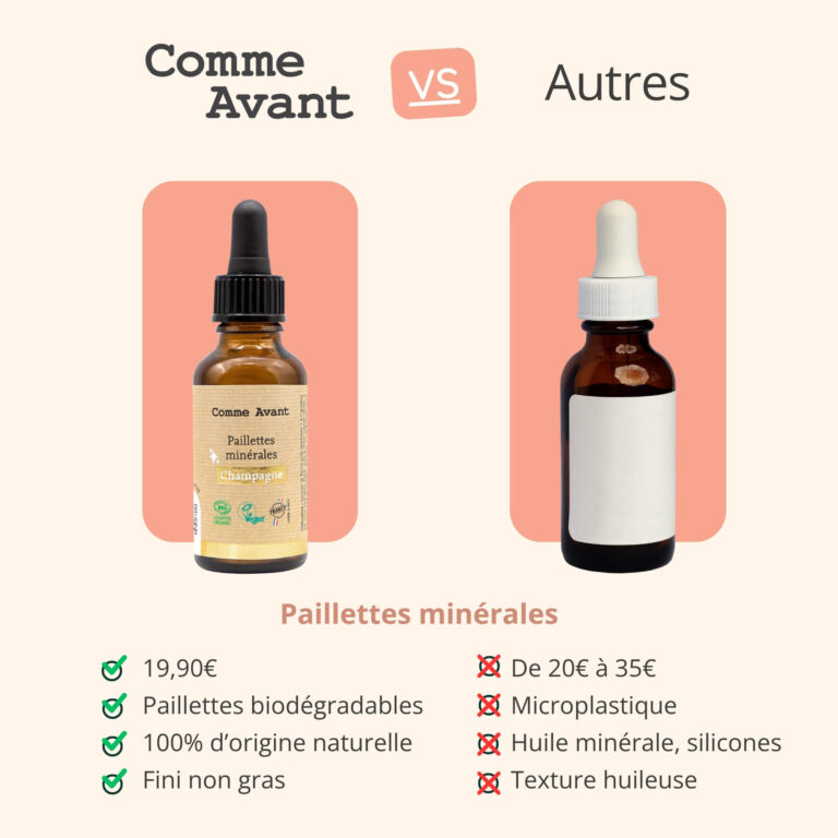 Comme Avant - Paillettes minérales - Version 1 – 1 flacon - 30ml / Champagne