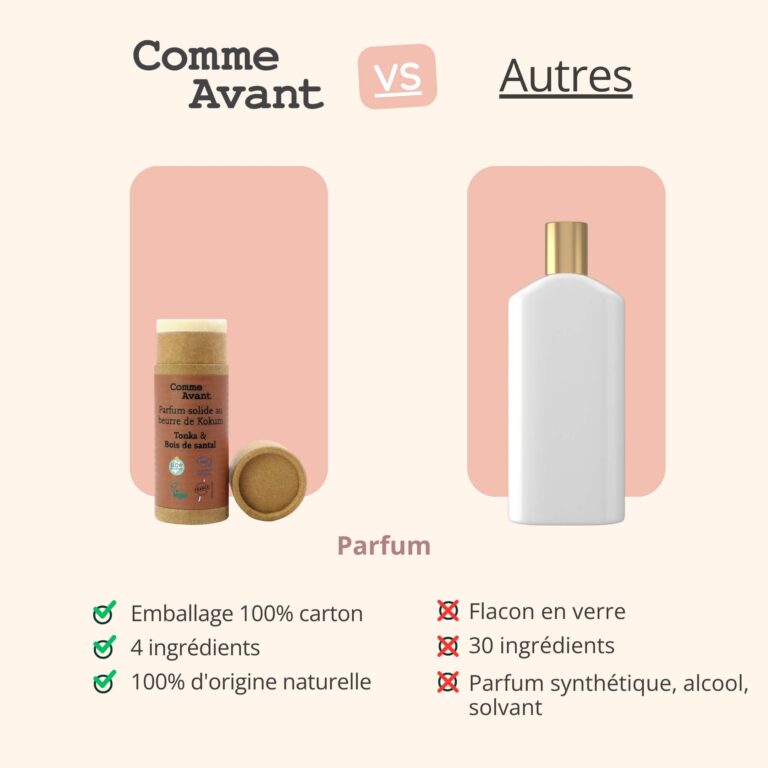 Comme Avant - Parfum solide boisé et épicé au beurre de kokum - Version 2 – 1 parfum - 20g / Musc & Bois de Hô