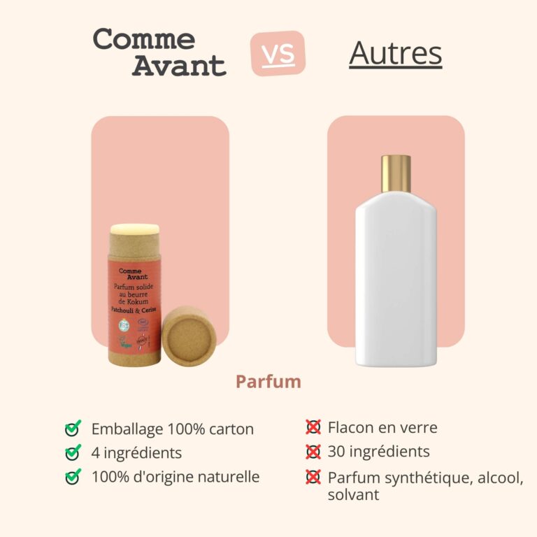 Comme Avant - Parfum solide sucré et fruité au beurre de kokum - Version 2 – 1 parfum - 20g / Monoï vanillé