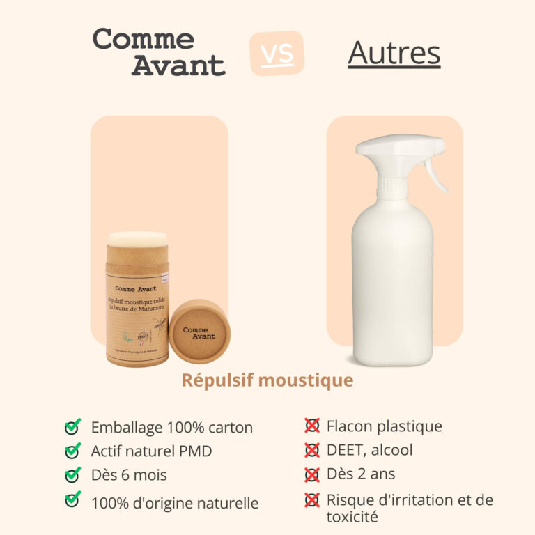 Comme Avant - Répulsif anti-moustique solide au beurre de murumuru - Version 2 – 1 répulsif anti-moustique - 80g