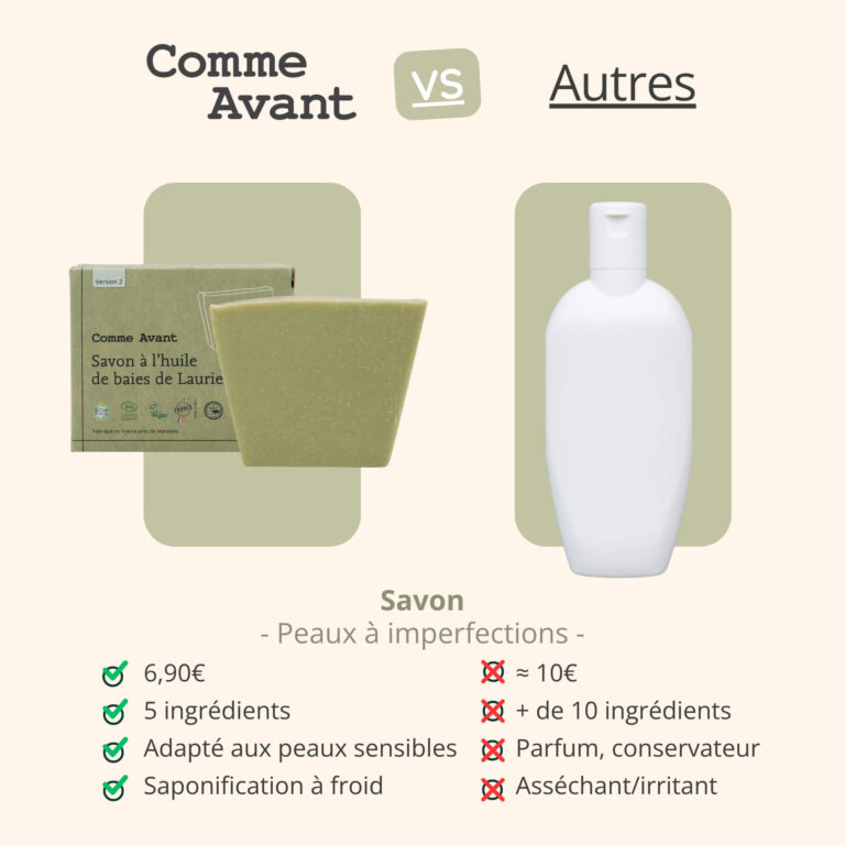 Comme Avant - Savon à l'huile de baies de laurier - Version 2 – 1 pain de savon - 1kg