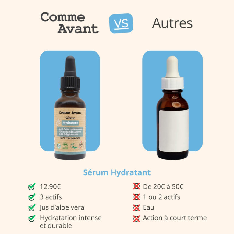 Comme Avant - Sérum visage hydratant - Version 1 – 1 recharge de sérum - 30ml