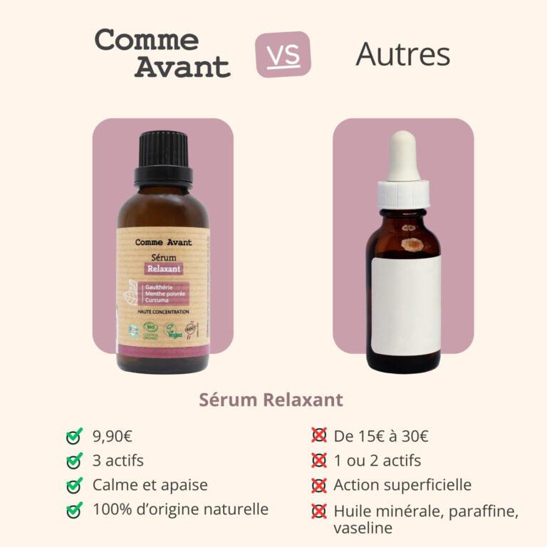 Comme Avant - Sérum corps relaxant - Version 1 – 1 sérum - 50ml