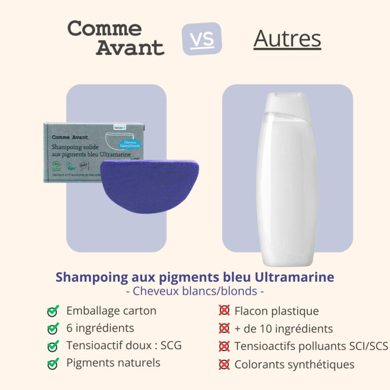 Comme Avant - Shampoing solide cheveux blonds blancs aux pigments bleu Ultramarine - Version 1 – 1 demi-pain - 210g