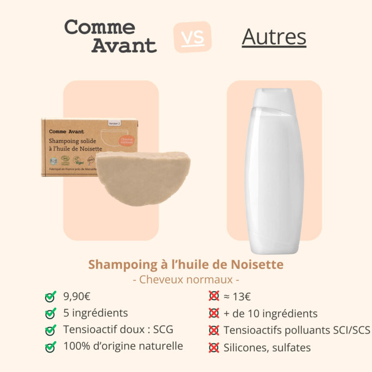 Comme Avant - Shampoing solide cheveux normaux à l'huile de noisette - Version 2 – 1 pain de shampoing - 420g