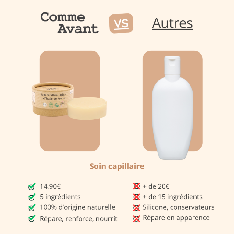 Comme Avant - Soin capillaire solide à l'huile de prune - Version 2 – 1 soin capillaire - 50g / Pêche & Vanille