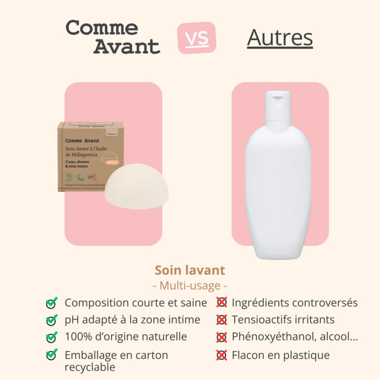 Comme Avant - Soin lavant hygiène intime solide à l’huile de Millepertuis - Version 2 – 1 soin lavant intime - 50g