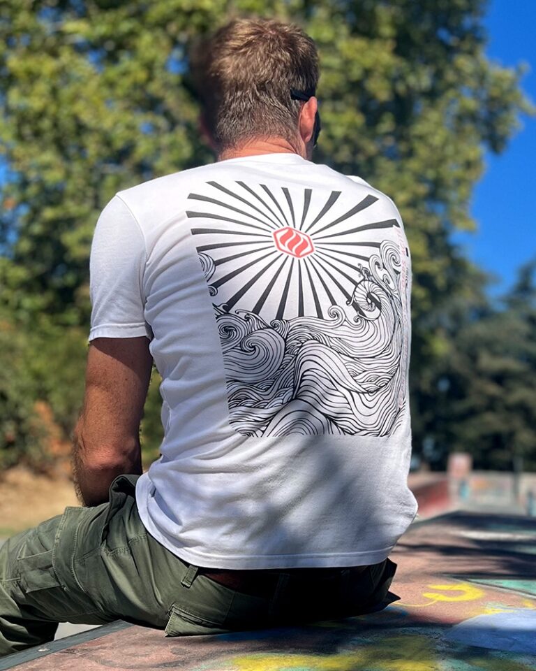 XXXL