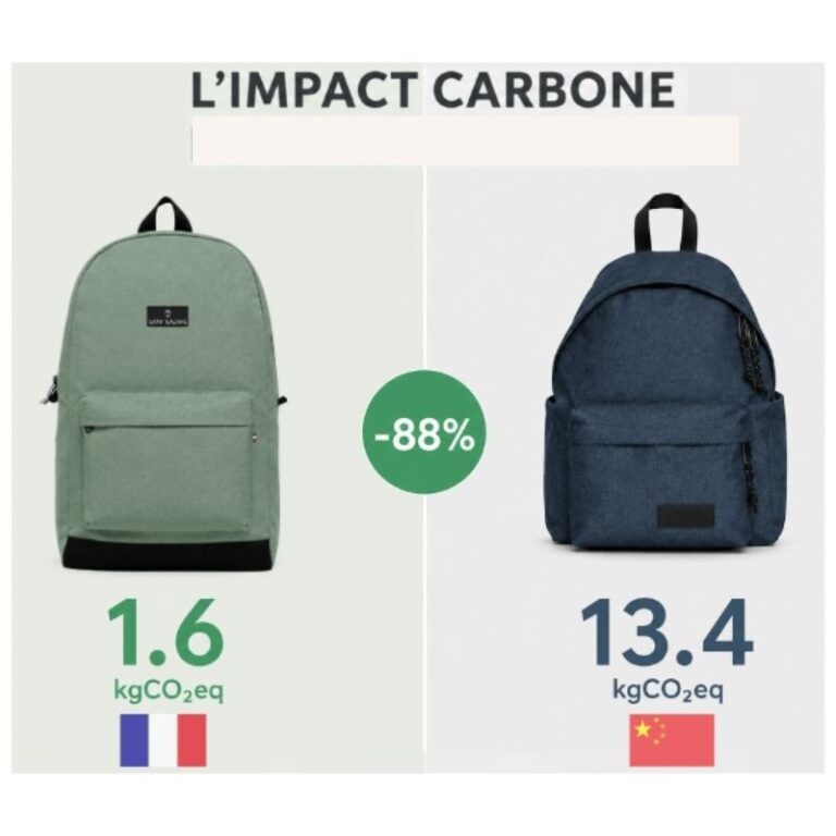 SAINT LAZARE - Sac à dos Made in France - Jules bleu