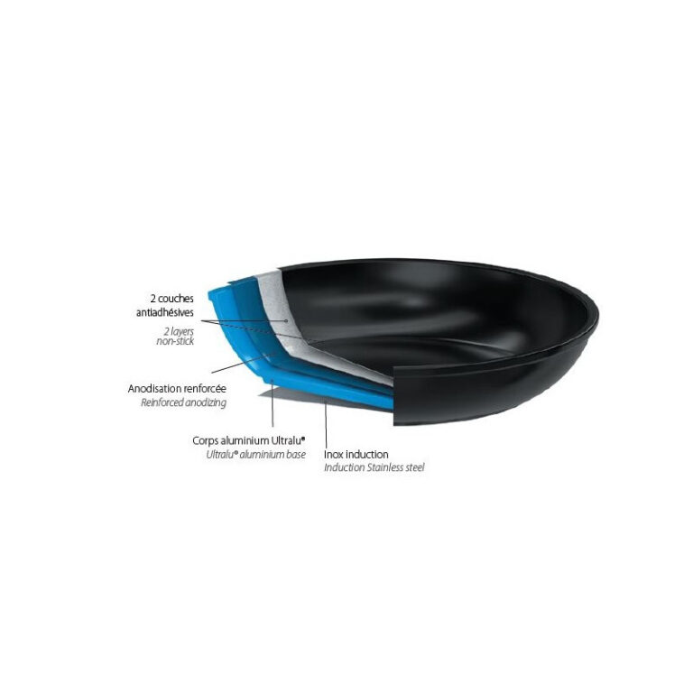 CRISTEL - Sauteuse CRISTEL Castel Pro Ultralu Céraliss+ 24cm avec couvercle