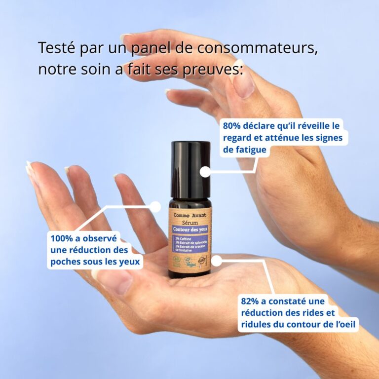 Comme Avant - Sérum contour des yeux - Version 1 – 1 sérum - 10ml