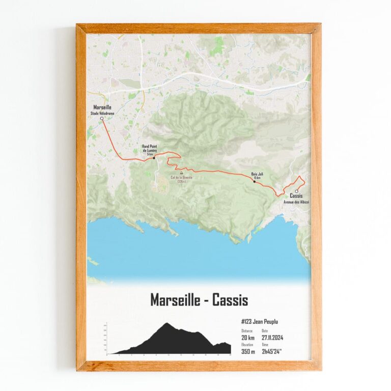 The Post Trace - Marseille Cassis