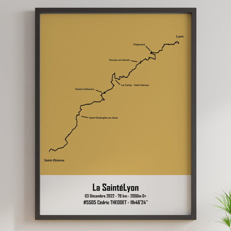 The Post Trace - SaintéLyon