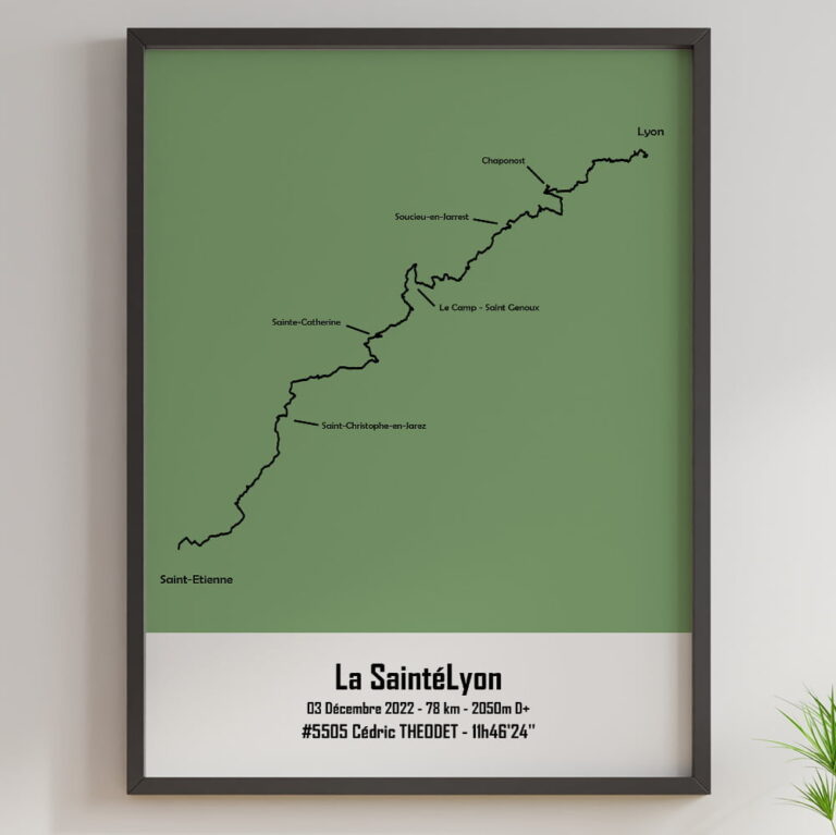 The Post Trace - SaintéLyon