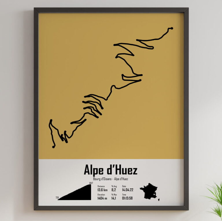 The Post Trace - Affiche Cyclisme - Montée de l'Alpe d'Huez