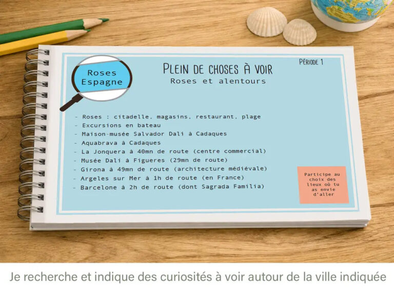 Atelier Baby'Sphère - Bullet Journal FROPS des Grandes Vacances d’Été - Un compagnon de voyage géolocalisé. – 3 - 50 pages