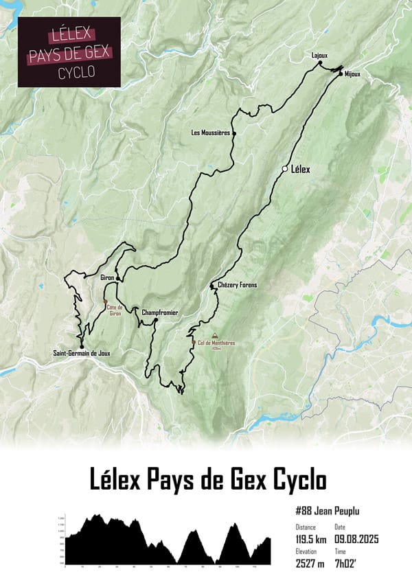 The Post Trace - Lélex Pays de Gex Cyclo 120km