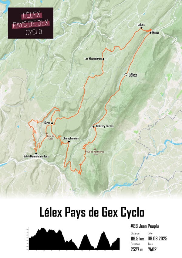 The Post Trace - Lélex Pays de Gex Cyclo 120km