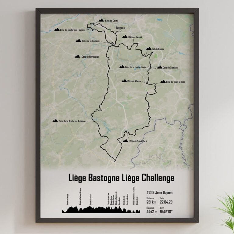 The Post Trace - Affiche Cyclisme - Liège Bastogne Liège Challenge