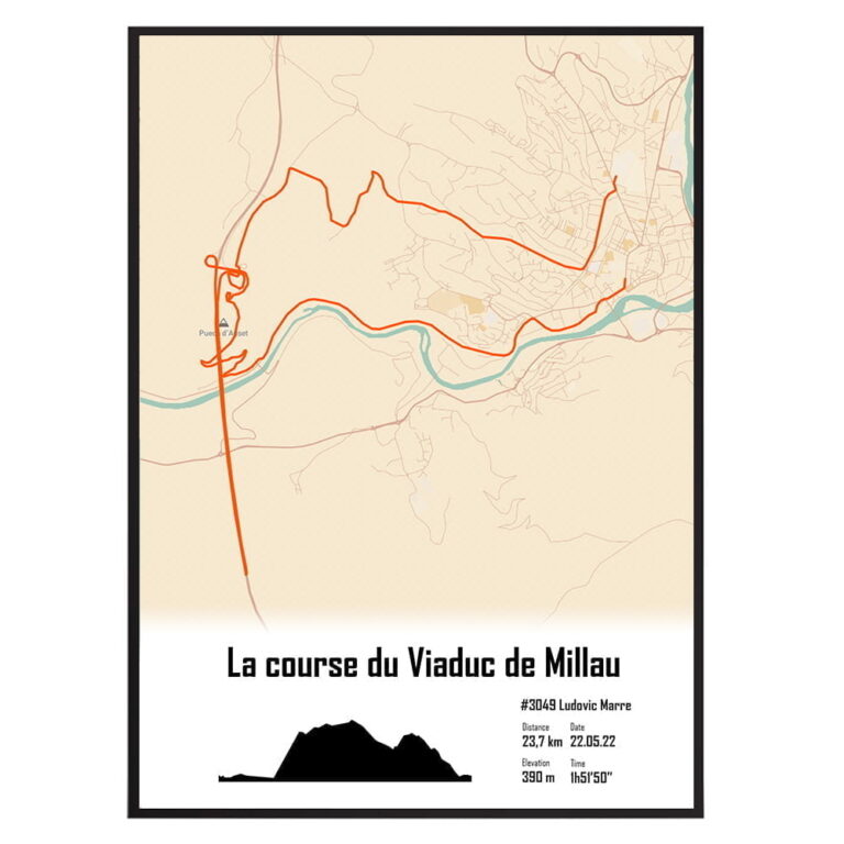 The Post Trace - La course du Viaduc de Millau