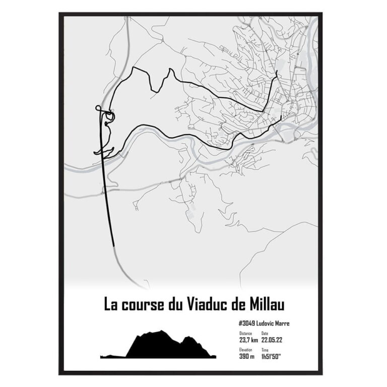 The Post Trace - La course du Viaduc de Millau