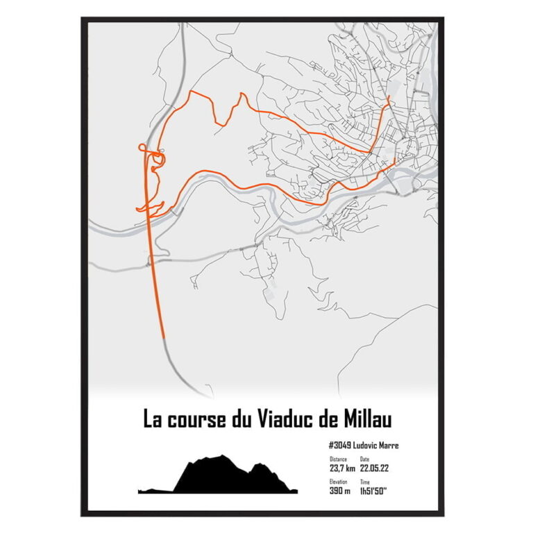 The Post Trace - La course du Viaduc de Millau