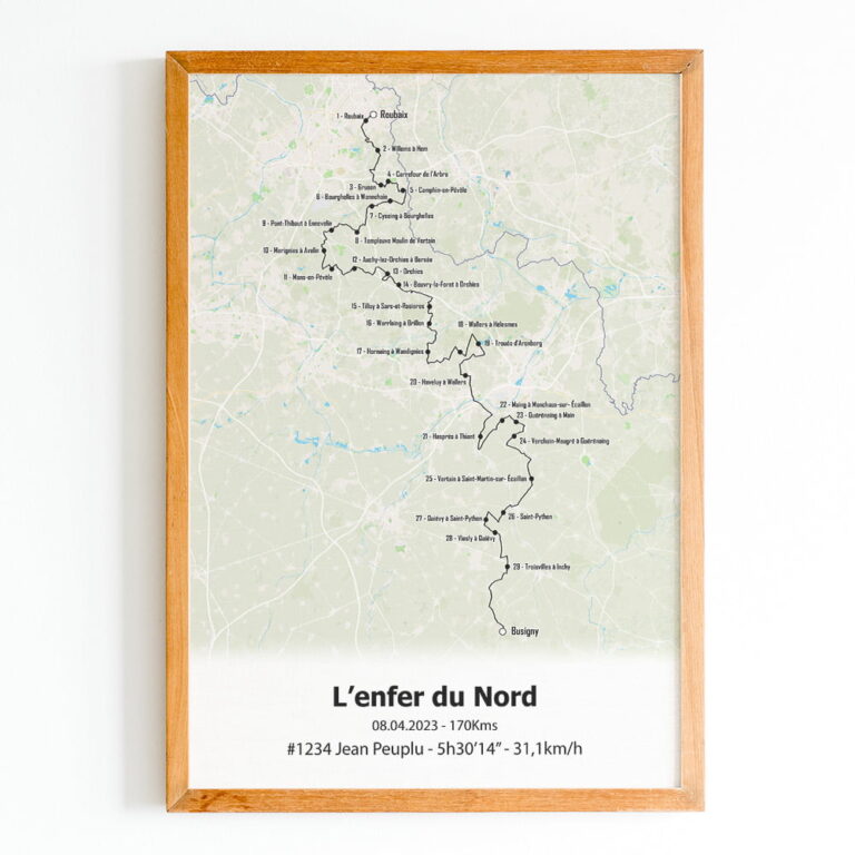 The Post Trace - L'Enfer du Nord - Affiche Cyclisme