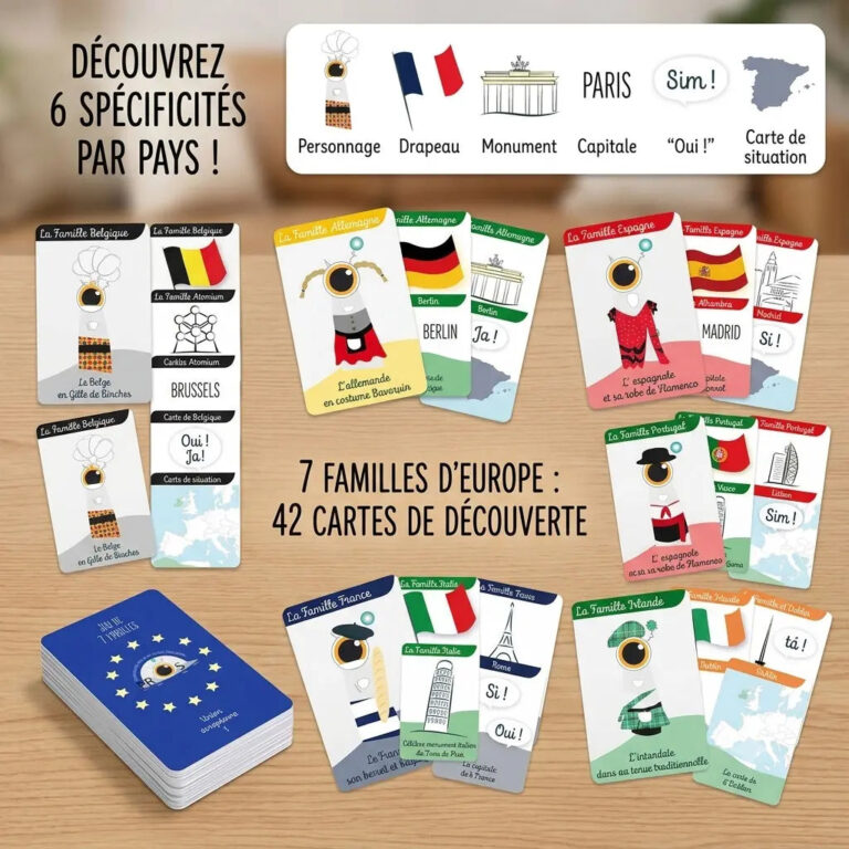 Atelier Baby'Sphère - Jeu des 7 Familles FROPS : Découvrir l’Europe en s’amusant