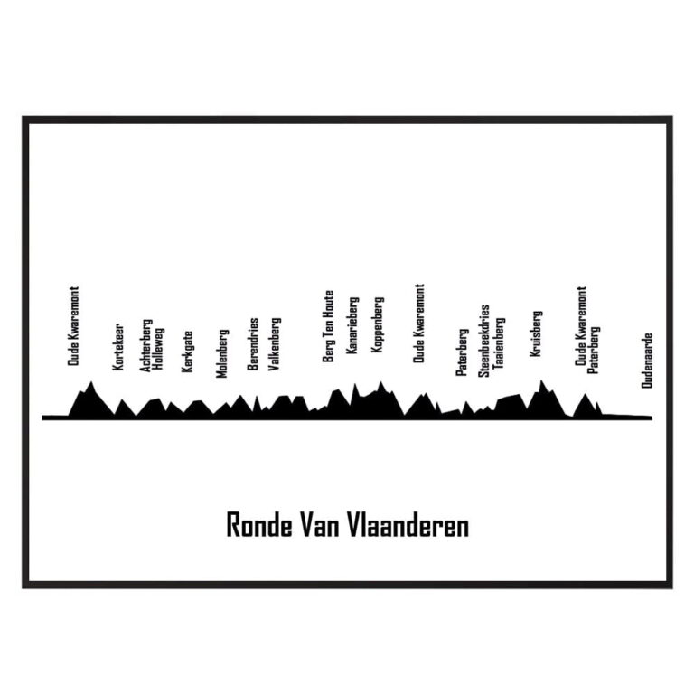 The Post Trace - Ronde Van Vlaanderen - Tour des Flandres
