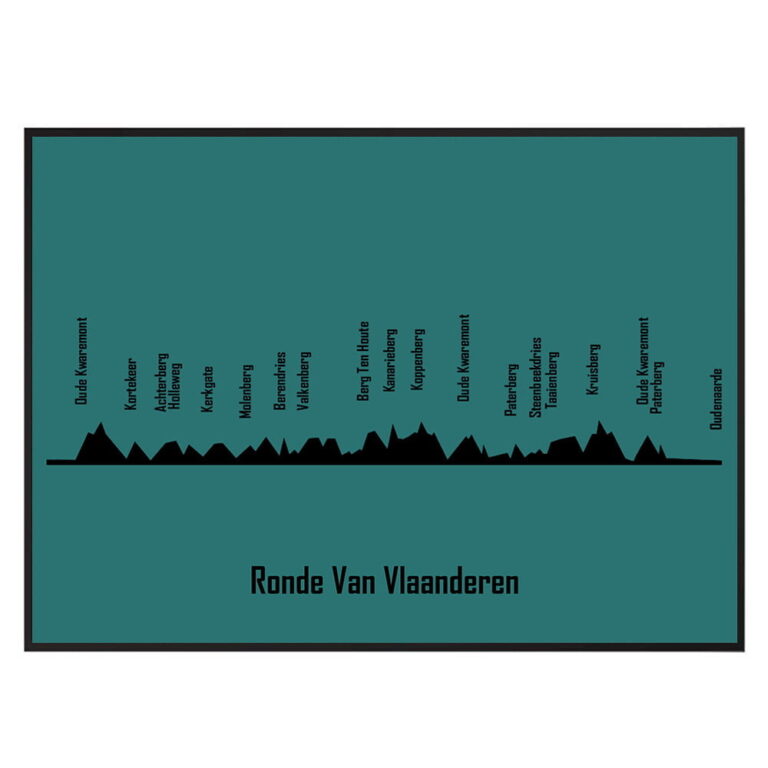 The Post Trace - Ronde Van Vlaanderen - Tour des Flandres
